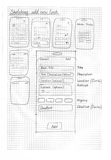 Sketches of Little Wins in a sheet of paper